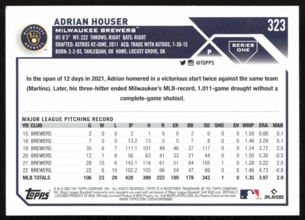 2023 Topps Series 1 Adrian Houser #323 (Back)