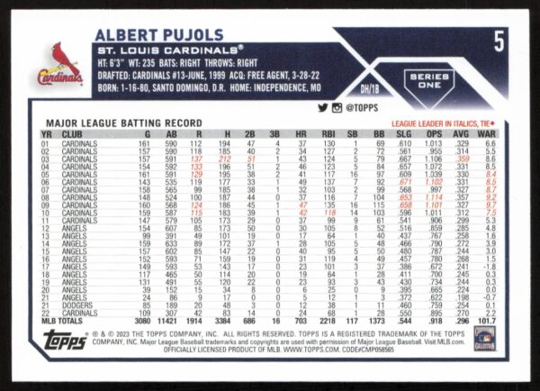 2023 Topps Series 1 Albert Pujols #5 (Back)