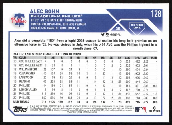 2023 Topps Series 1 Alec Bohm #128 (Back)