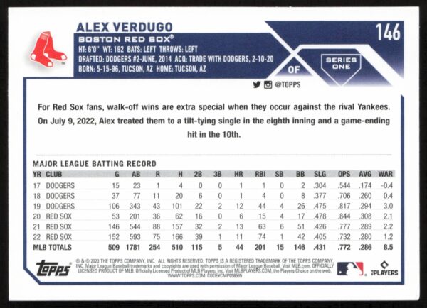 2023 Topps Series 1 Alex Verdugo #146 (Back)