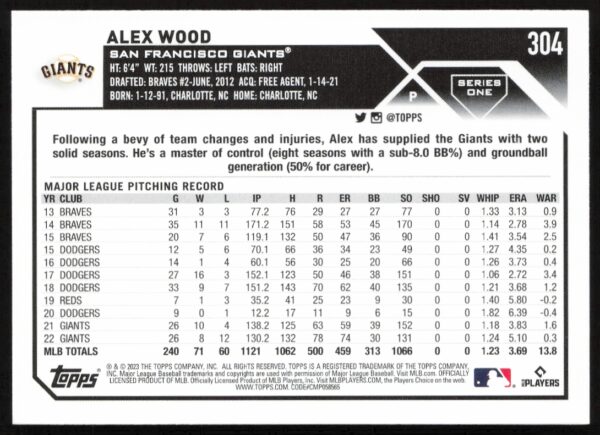 2023 Topps Series 1 Alex Wood #304 (Back)