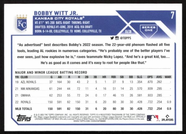 2023 Topps Series 1 Bobby Witt Jr. #7 (Back)