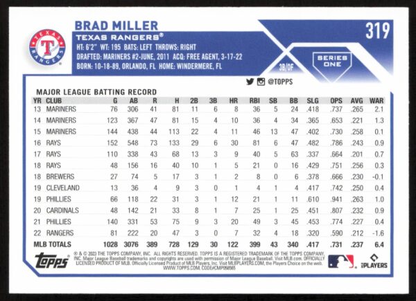 2023 Topps Series 1 Brad Miller #319 (Back)