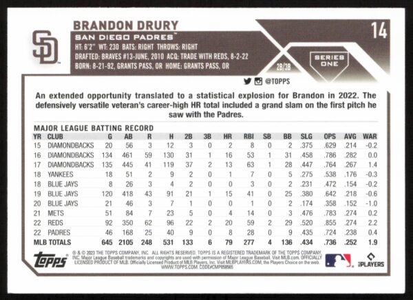 2023 Topps Series 1 Brandon Drury #14 (Back)