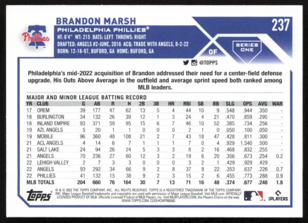 2023 Topps Series 1 Brandon Marsh #237 (Back)