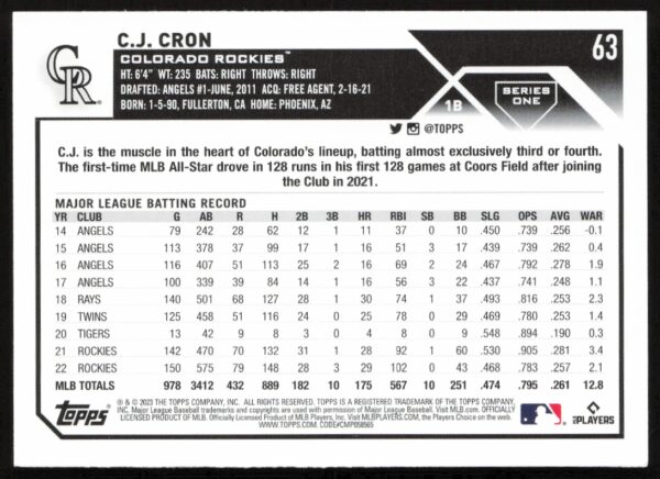 2023 Topps Series 1 C.J. Cron #63 (Back)