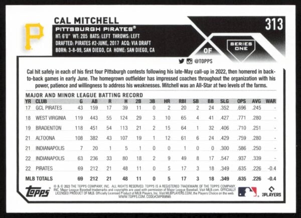 2023 Topps Series 1 Cal Mitchell #313 (Back)