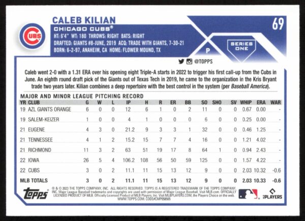 2023 Topps Series 1 Caleb Kilian #69 (Back)