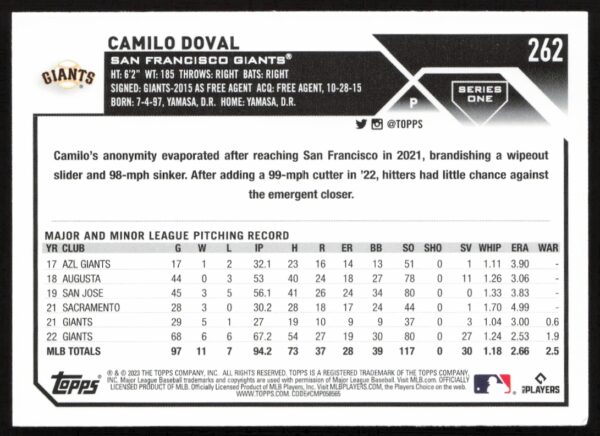 2023 Topps Series 1 Camilo Doval #262 (Back)