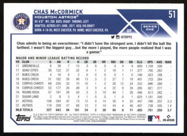 2023 Topps Series 1 Chas McCormick #51 (Back)