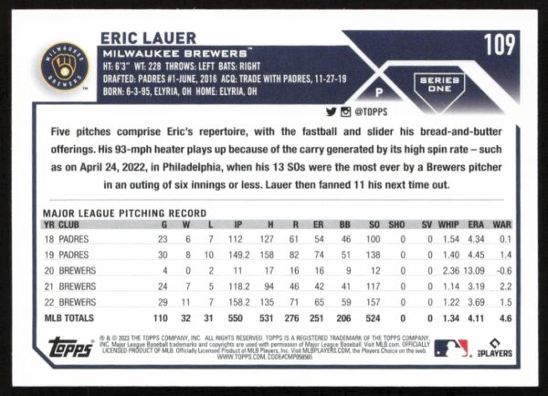 2023 Topps Series 1 Eric Lauer #109 (Back)