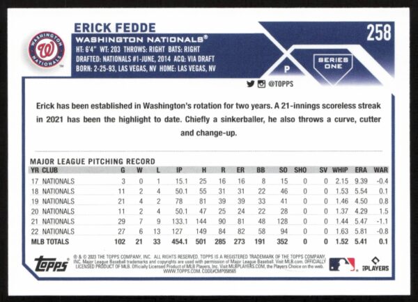 2023 Topps Series 1 Erick Fedde #258 (Back)