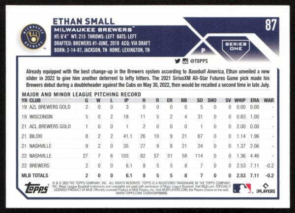 2023 Topps Series 1 Ethan Small #87 (Back)