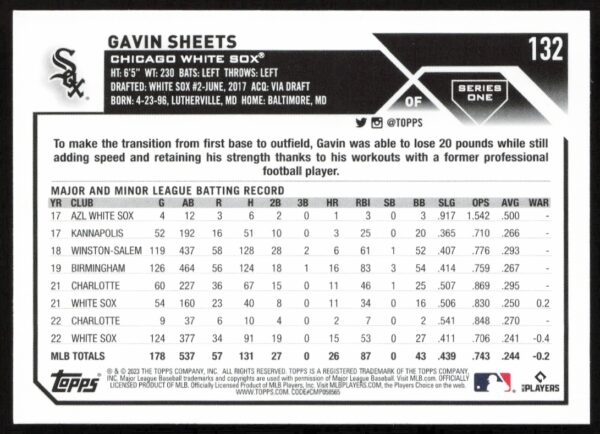 2023 Topps Series 1 Gavin Sheets #132 (Back)