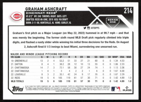 2023 Topps Series 1 Graham Ashcraft #214 (Back)