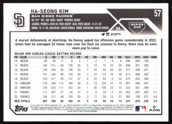 2023 Topps Series 1 Ha-Seong Kim #57 (Back)