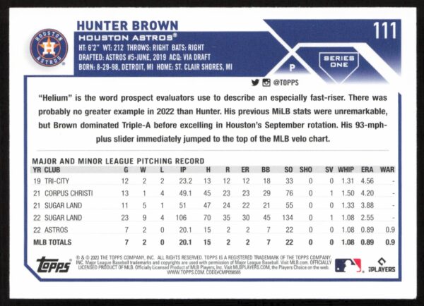 2023 Topps Series 1 Hunter Brown #111 (Back)