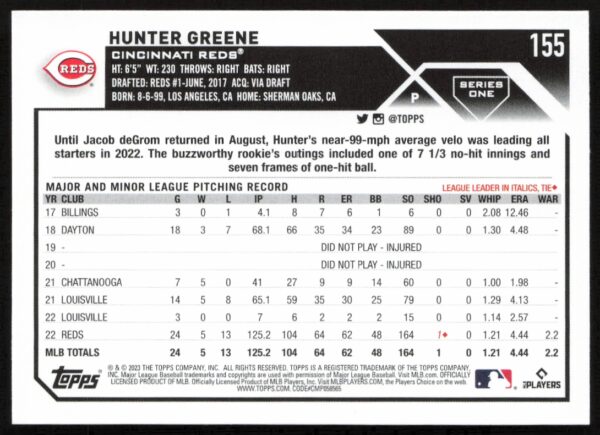 2023 Topps Series 1 Hunter Greene #155 (Back)