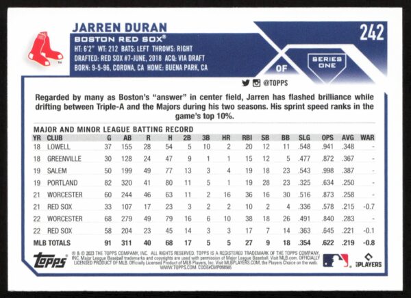 2023 Topps Series 1 Jarren Duran Future Stars #242 (Back)