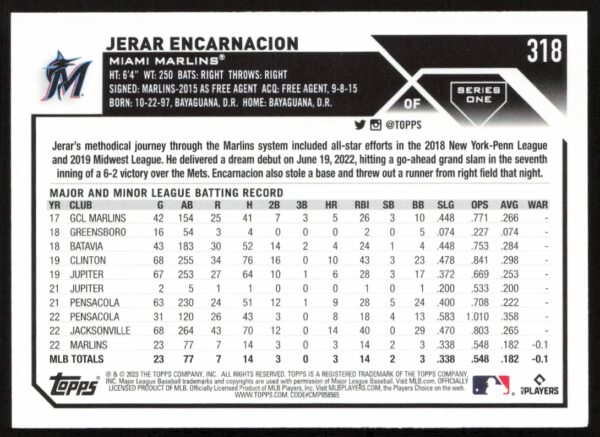 2023 Topps Series 1 Jerar Encarnacion #318 (Back)