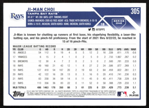 2023 Topps Series 1 Ji-Man Choi #305 (Back)