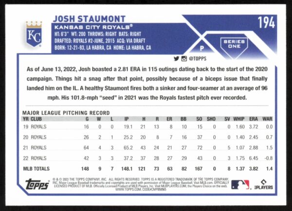 2023 Topps Series 1 Josh Staumont #194 (Back)