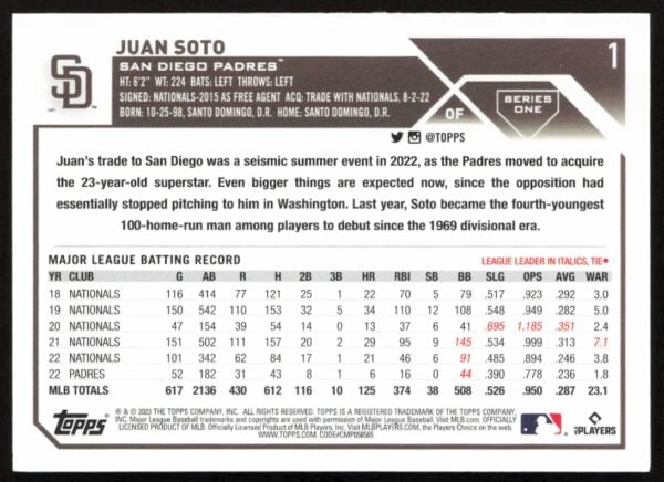 2023 Topps Series 1 Juan Soto #1 (Back)