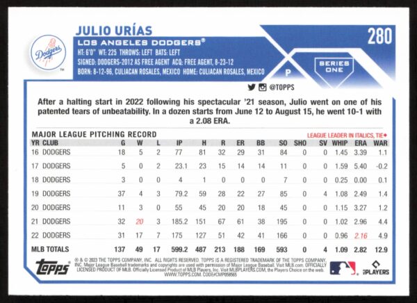 2023 Topps Series 1 Julio Urías #280 (Back)