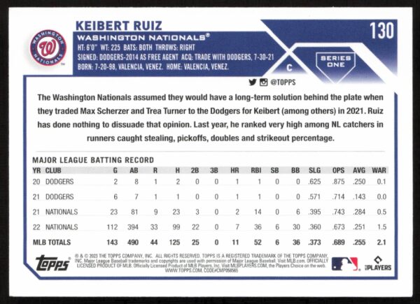 2023 Topps Series 1 Keibert Ruiz #130 (Back)