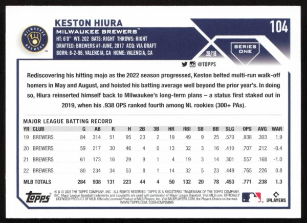 2023 Topps Series 1 Keston Hiura #104 (Back)