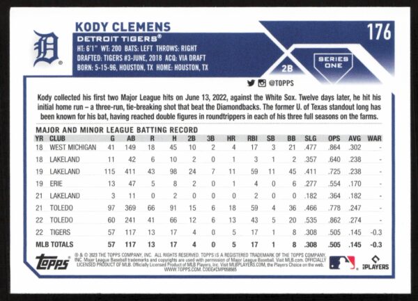 2023 Topps Series 1 Kody Clemens #176 (Back)