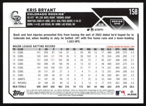 2023 Topps Series 1 Kris Bryant #158 (Back)