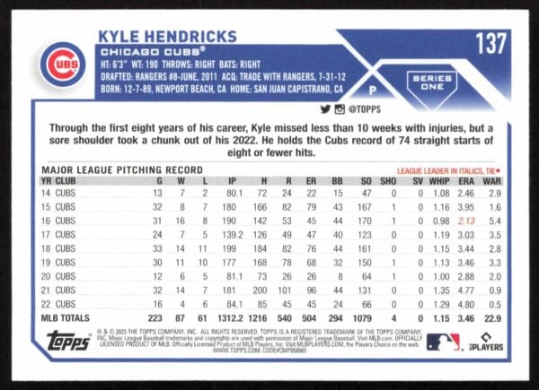 2023 Topps Series 1 Kyle Hendricks #137 (Back)