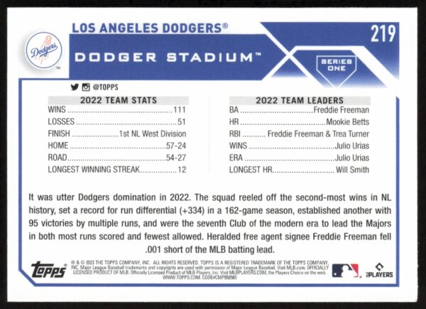 2023 Topps Series 1 Los Angeles Dodgers TC #219 (Back)