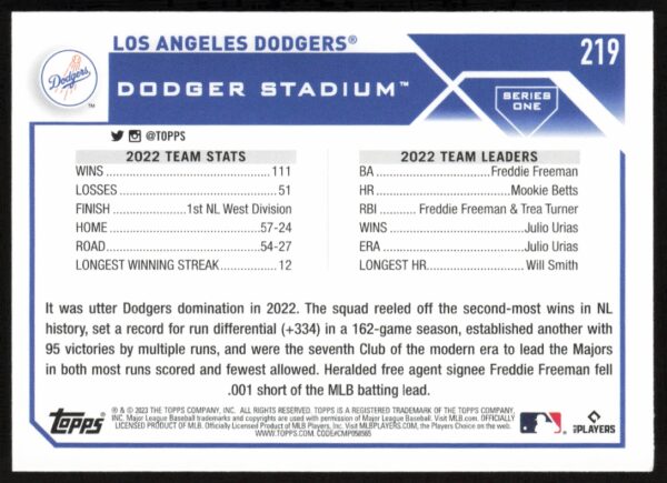 2023 Topps Series 1 Los Angeles Dodgers Team Card #219 (Back)