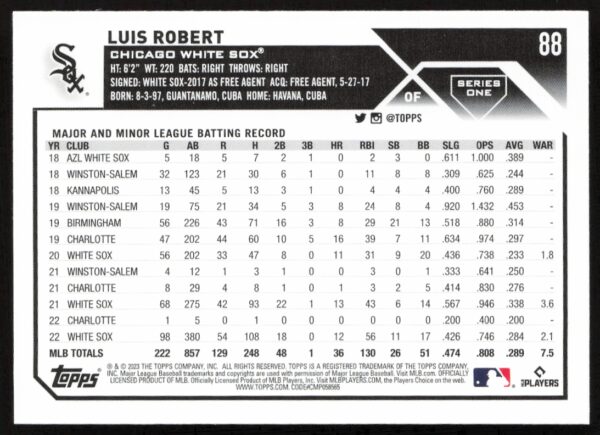 2023 Topps Series 1 Luis Robert #88 (Back)