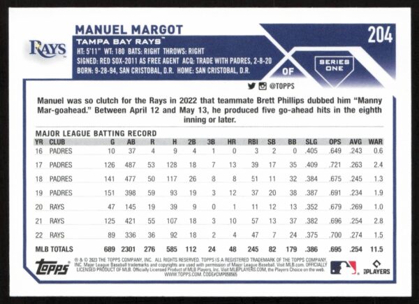 2023 Topps Series 1 Manuel Margot #204 (Back)