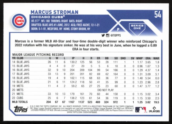 2023 Topps Series 1 Marcus Stroman #54 (Back)