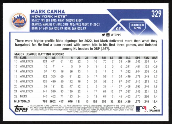 2023 Topps Series 1 Mark Canha #329 (Back)