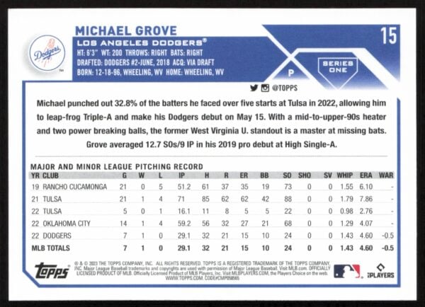 2023 Topps Series 1 Michael Grove #15 (Back)