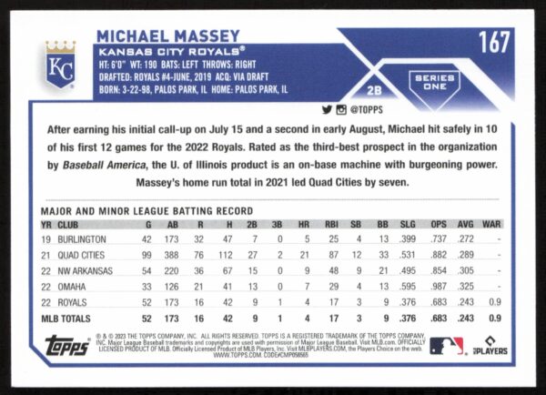 2023 Topps Series 1 Michael Massey #167 (Back)