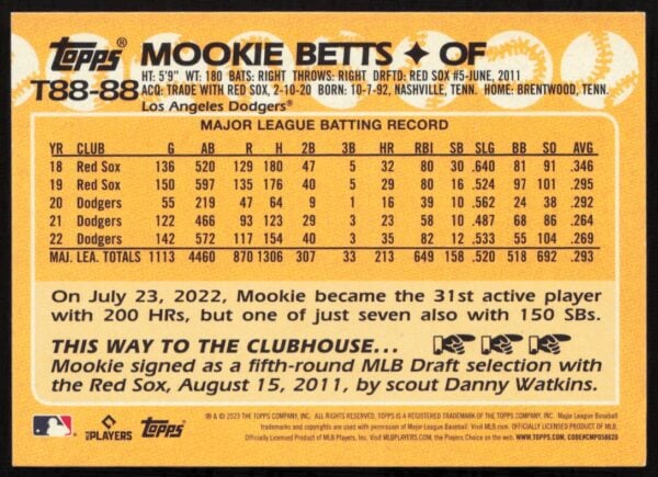 2023 Topps Series 1 Mookie Betts 1988 Topps Baseball 35th Anniversary #T88-88 (Back)