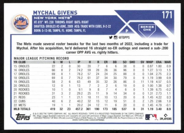 2023 Topps Series 1 Mychal Givens #171 (Back)