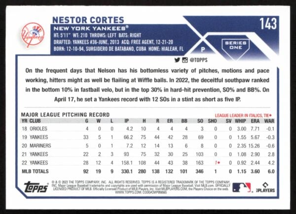 2023 Topps Series 1 Nestor Cortes #143 (Back)