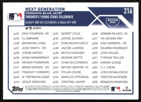 2023 Topps Series 1 Next Generation Checklist #216 (Back)