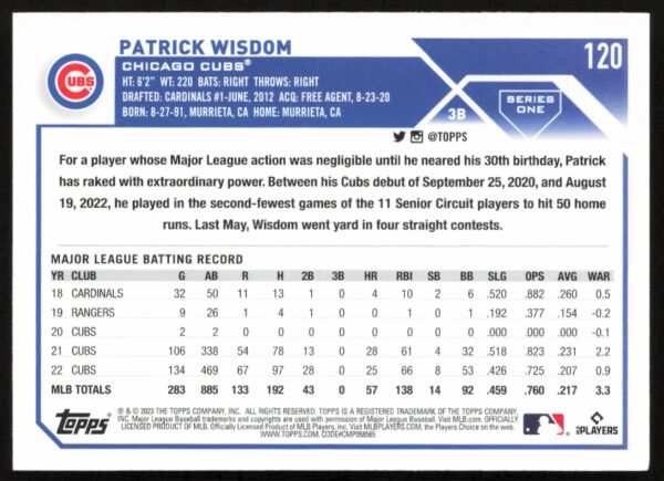 2023 Topps Series 1 Patrick Wisdom #120 (Back)