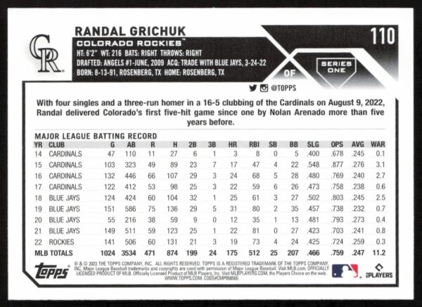 2023 Topps Series 1 Randal Grichuk #110 (Back)