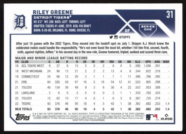 2023 Topps Series 1 Riley Greene #31 (Back)