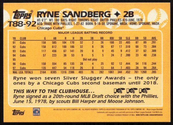 2023 Topps Series 1 Ryne Sandberg 1988 Topps Baseball 35th Anniversary #T88-92 (Back)