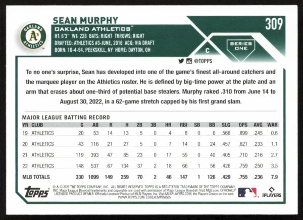 2023 Topps Series 1 Sean Murphy #309 (Back)